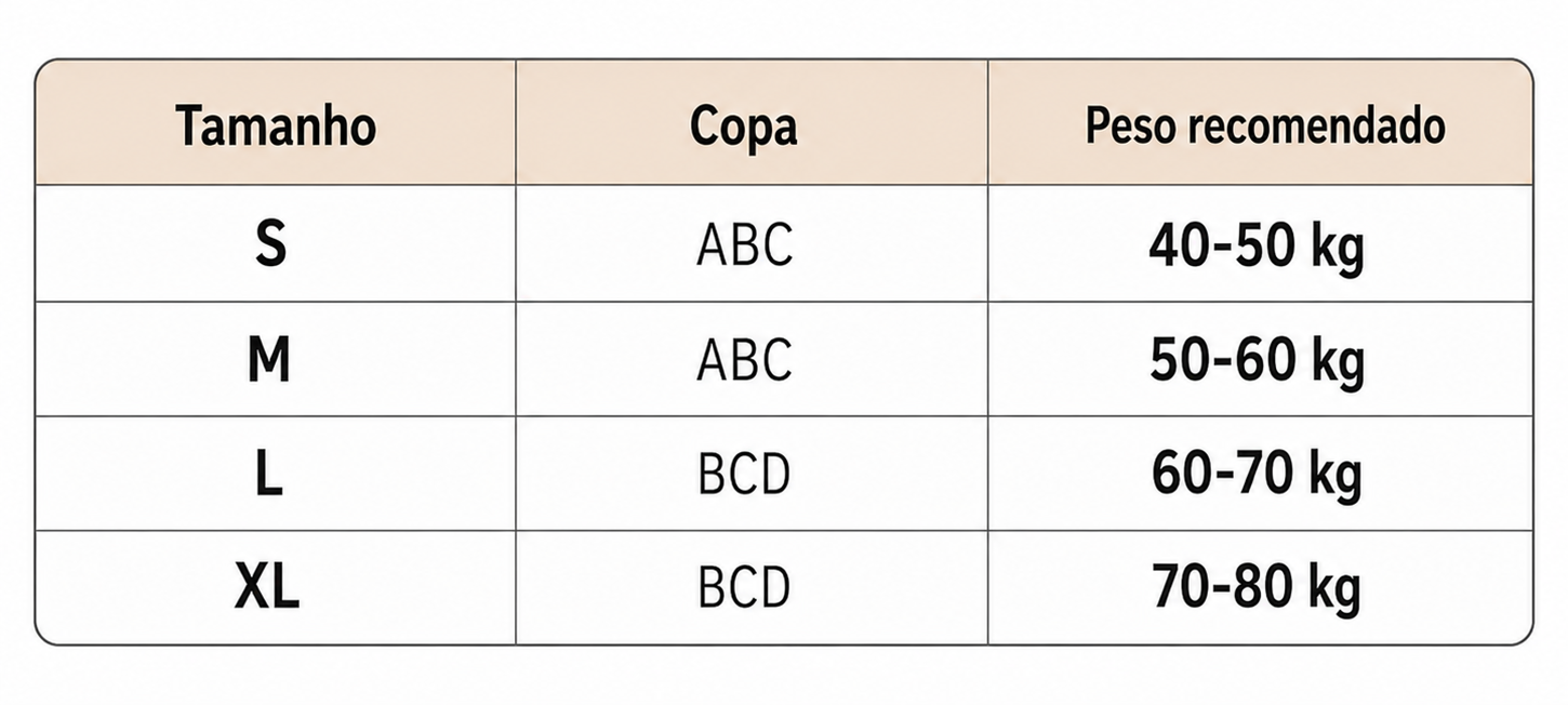 Guia de tamanhos do Sutiã Super Push-Up